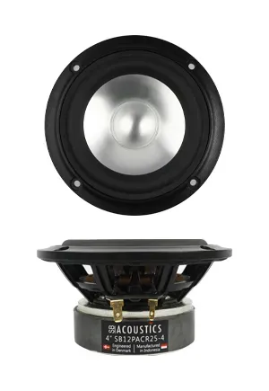 SB Acoustics SB12PACR25-4 radiatore passivo 4" alluminio
