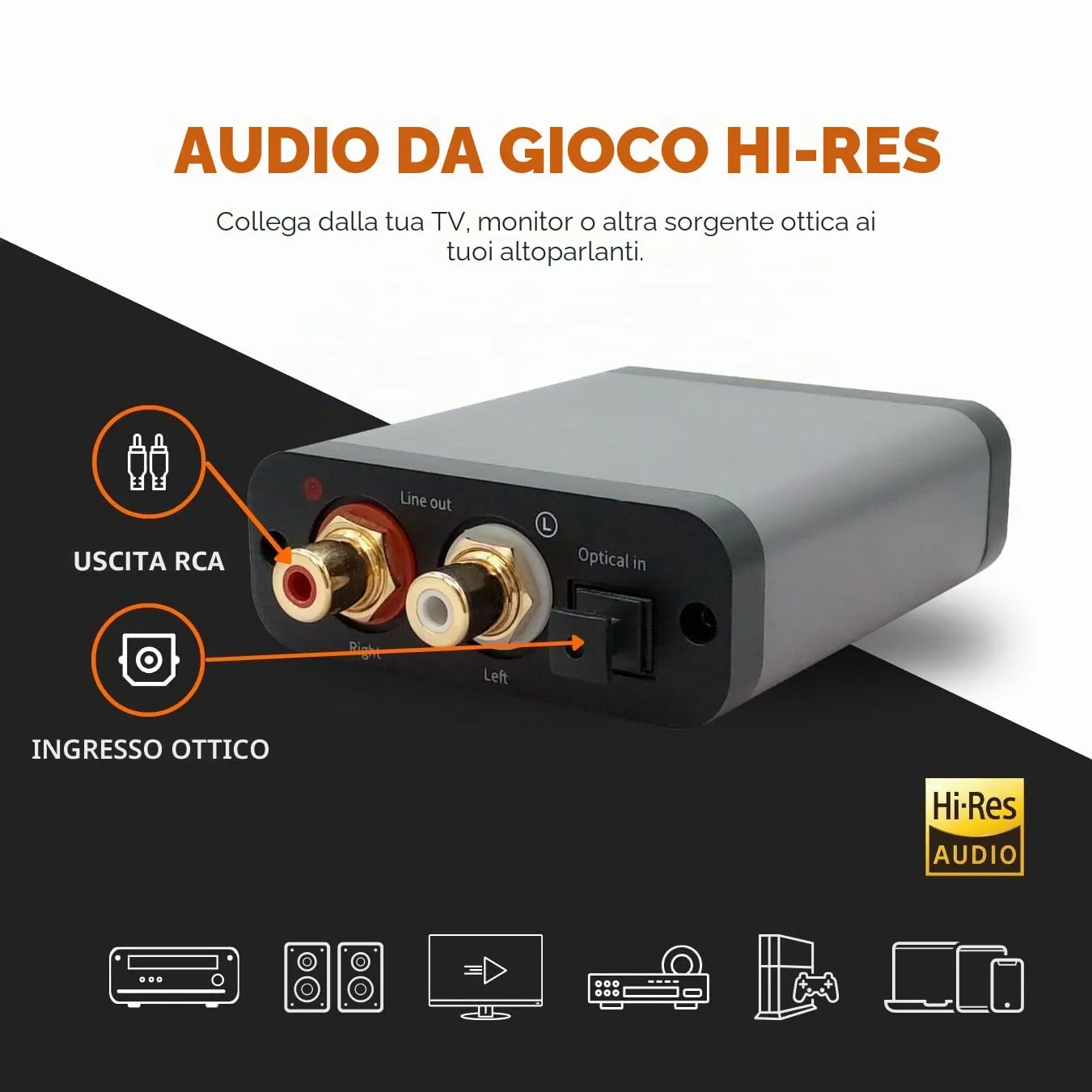 Audioengine D1P DAC amplificatore cuffie portatile 32 bit