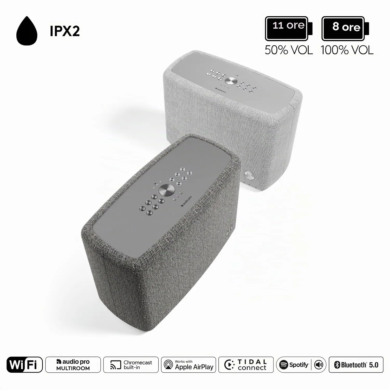 Audio Pro A15 Cassa Multiroom Grigio Chiaro IPX2