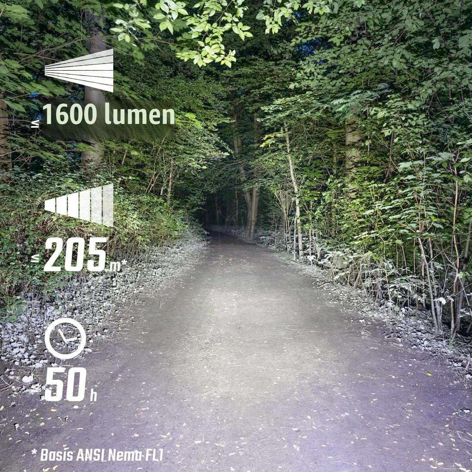 Sigma Buster 1600HL Luce Casco 1600 Lumen