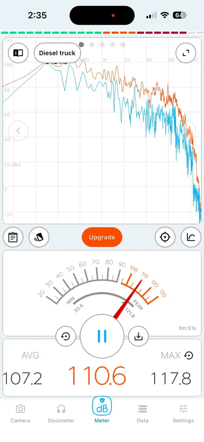 Audio Pro Drumfire II Cassa WiFi Bianco Seta Multiroom