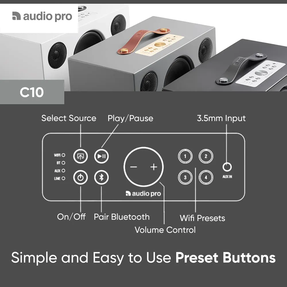 Audio Pro Addon C10 cassa wireless grigia 80W
