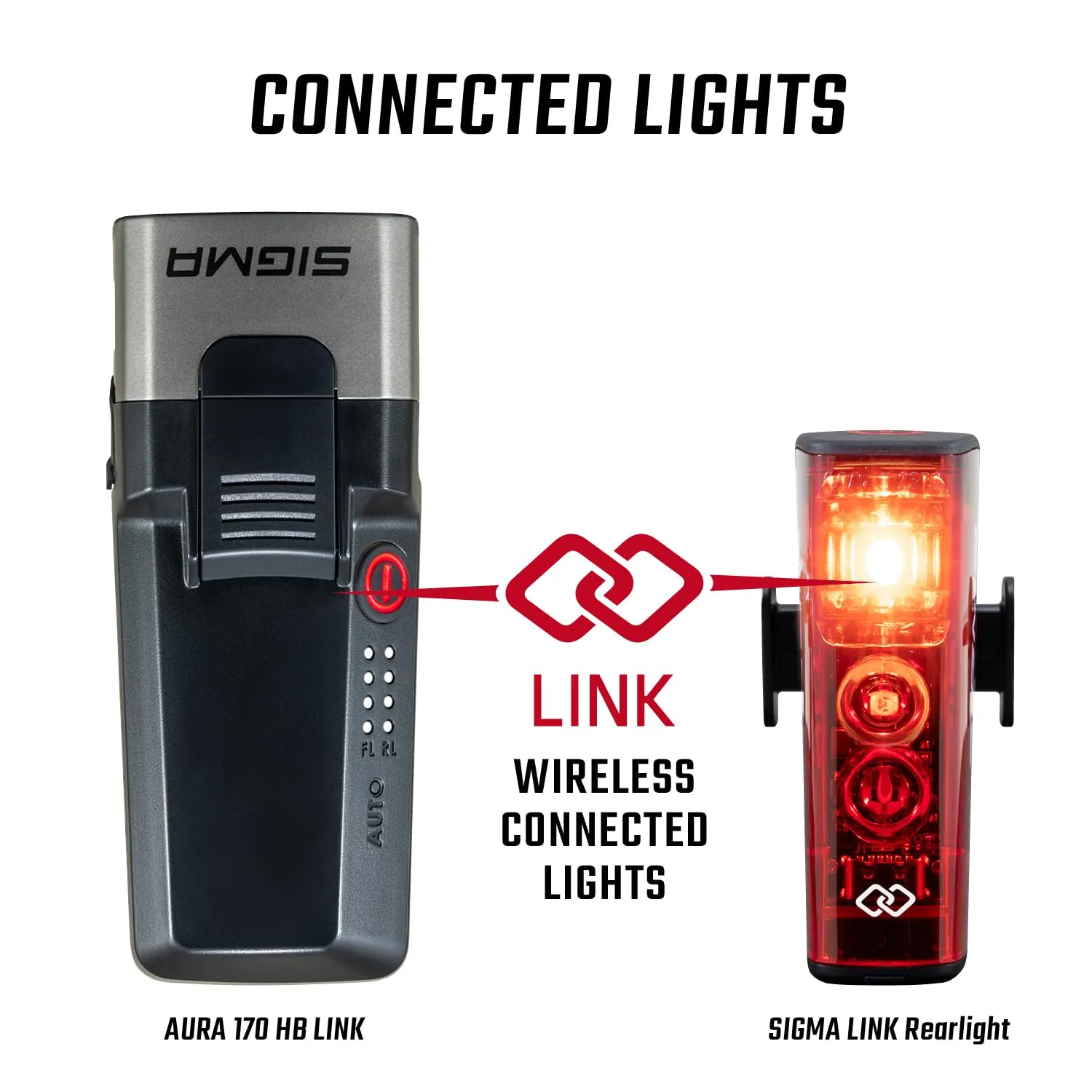 Sigma Aura 170 HB Link luce bici 170 lux
