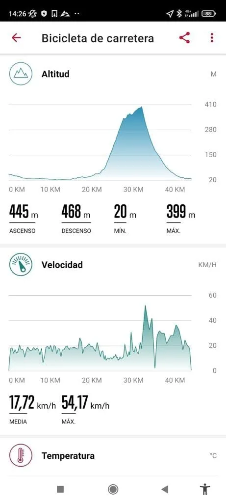 Sigma Sport Rox 11.1 Evo ciclocomputer GPS nero