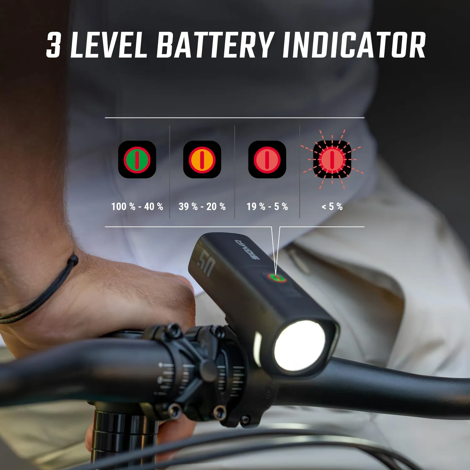 Sigma Aura 50 luce bici LED 50 lux USB-C