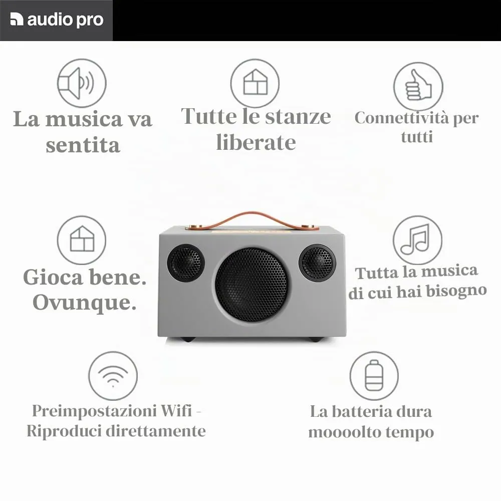 Audio Pro Addon C3 cassa multiroom grigio batteria WiFi