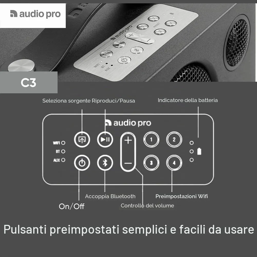 Audio Pro Addon C3 cassa multiroom grigio batteria WiFi