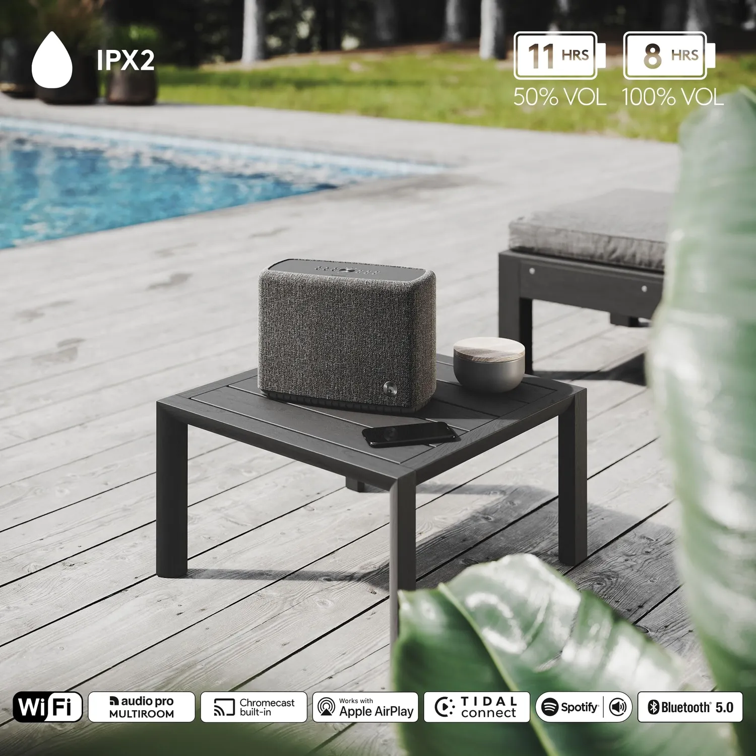 Audio Pro A15 cassa wireless Bluetooth grigio scuro
