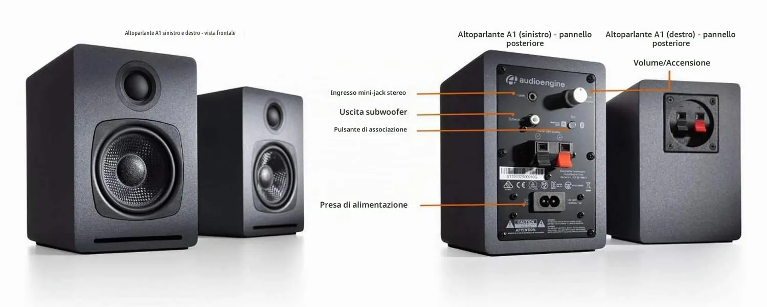 Audioengine A1 diffusori Bluetooth grigio coppia aptX