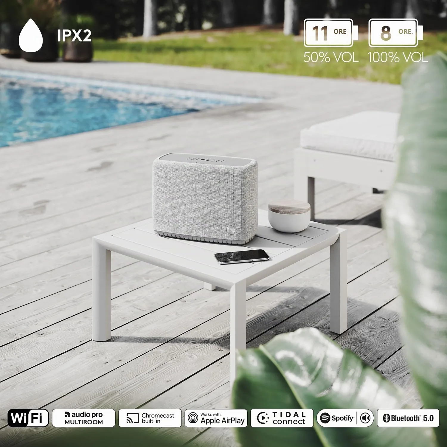 Audio Pro A15 Cassa Multiroom Grigio Chiaro IPX2