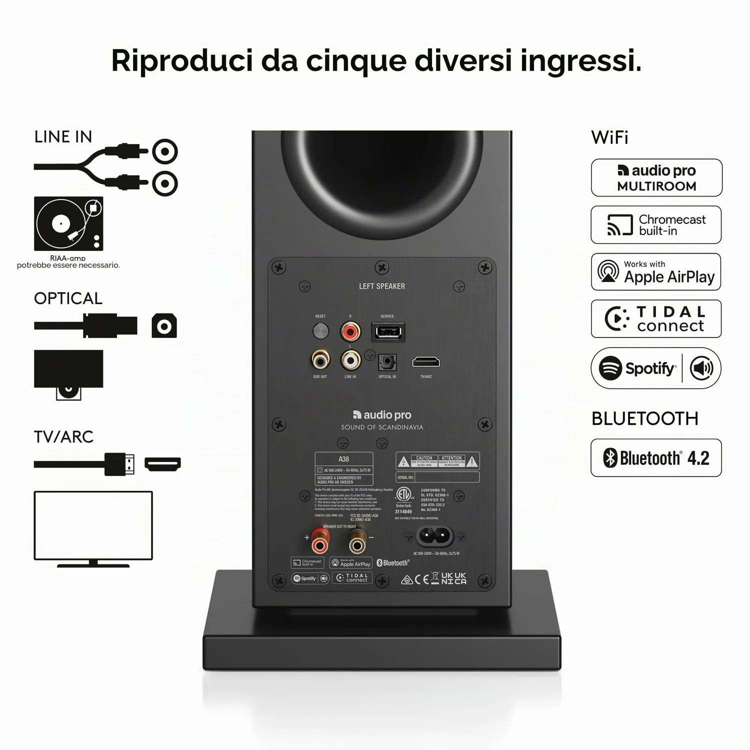 Audio Pro A Series A38 casse da pavimento nere coppia wireless