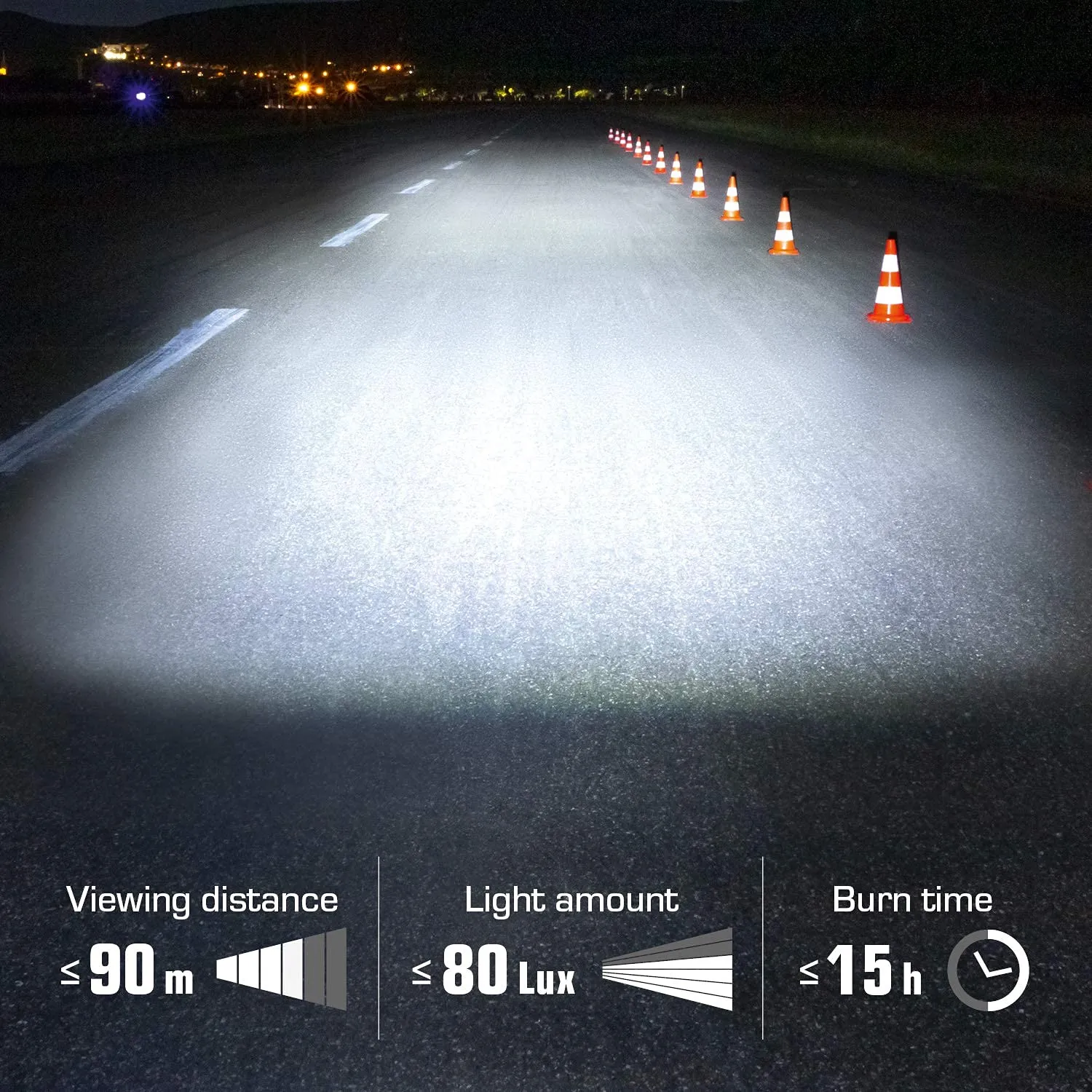 Sigma Aura 80 luce LED bici anteriore 80 lux